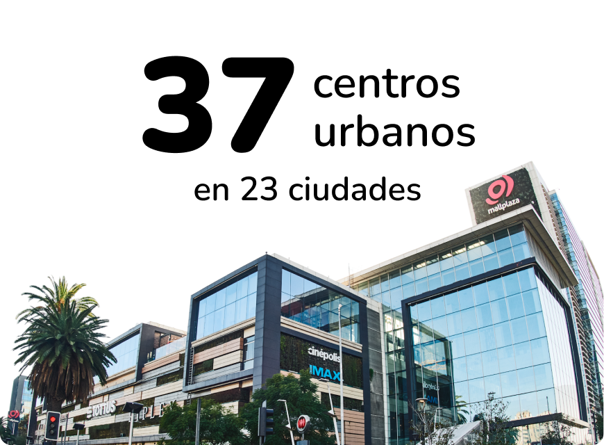 37 centros urbanos en 3 países Mallplaza 2025